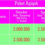 AQIQOH JOGJA