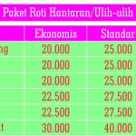 Roti Hantaran catering jogja