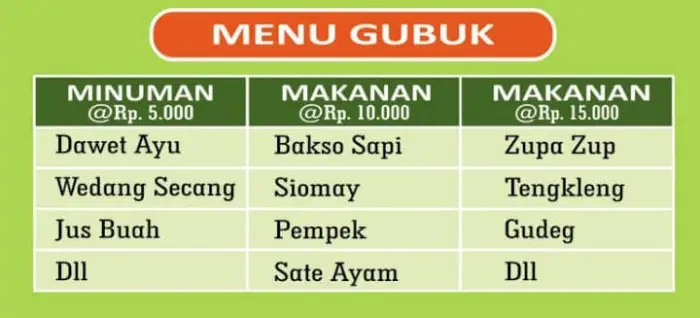 menu-gubuk-bantul-jogjakarta-sleman-bantul-kulonprogo-by-aflah-catering