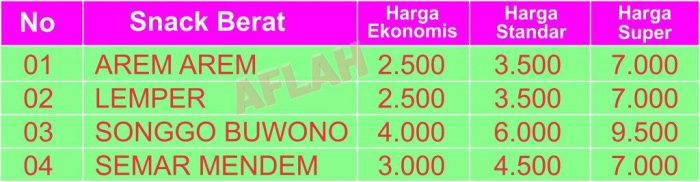 snack-berat-untuk-snack-box-dari-aflah-catering-jogja