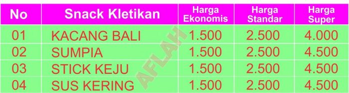 snack-kletikan-jogja-dari-catering-jogja-aflah-catering