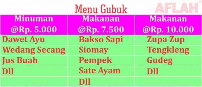 paket gubuk prasmanan jogj