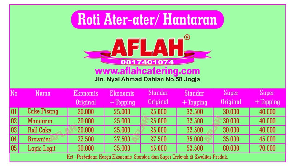 daftar harga aqiqah murah bantul