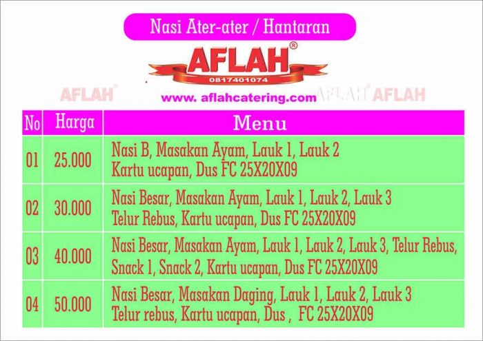 harga-nasi-kenduri-jogja-harga-nasi-ater-ater-hantaran-sleman-nasi-ater-ater-nasi-kotak-hajatan-bantul-nasi-kotak-ater-ater-sleman-2021-2022