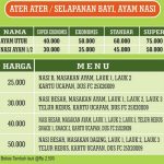 nasi-box-ater-ater-hantaran-yogyakarta-sleman-bantul-kulonprogo-2022-2023-2034-by-aflah-catering