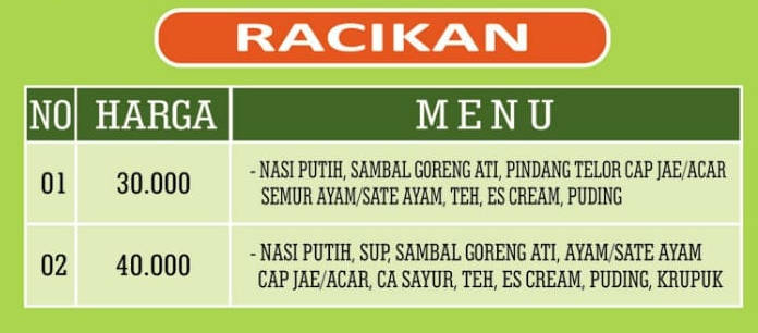 paket-racikan-jogja-sleman-bantul-kulonprogo